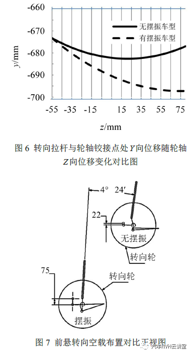 长城汽车获得发明专利授权：“前驱车辆扭矩控制方法、装置和车辆”